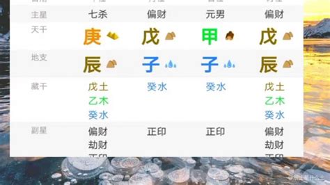 辰戌丑未全|辰戌丑未大运流年齐全,流年四库凑齐好还是不好